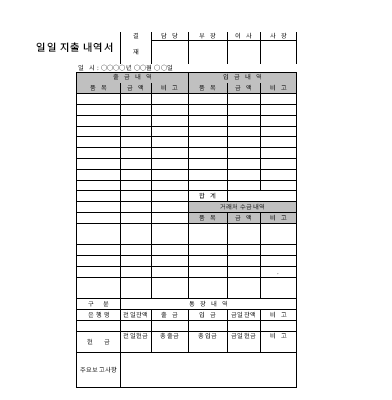 일일지출내역서 일일지출내역서